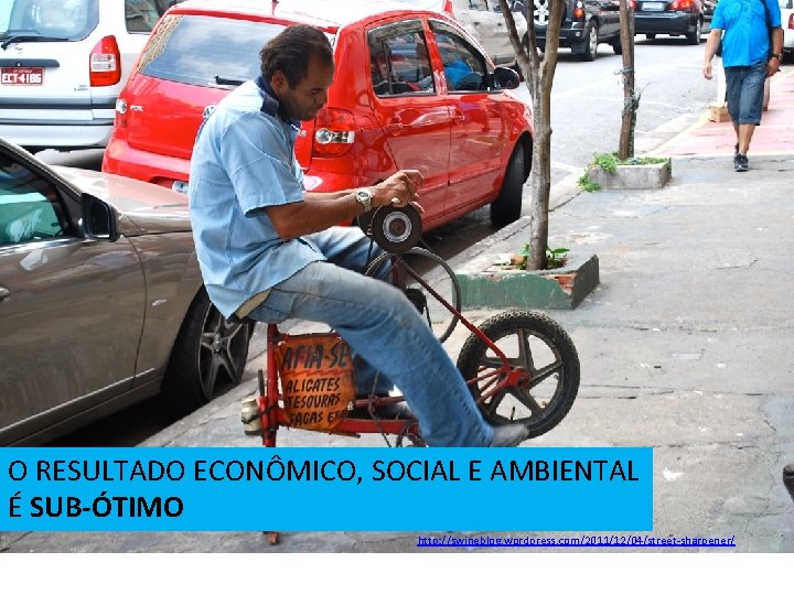 O RESULTADO ECONÔMICO, SOCIAL E AMBIENTAL É SUB-ÓTIMO http: //swineblog. wordpress. com/2011/12/04/street-sharpener/ 