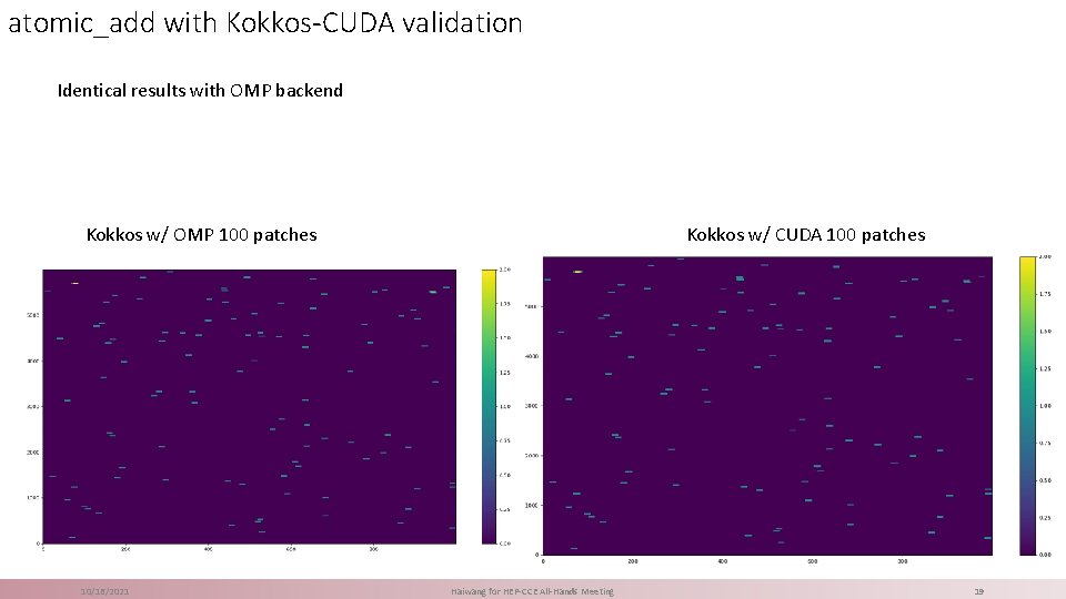 atomic_add with Kokkos-CUDA validation Identical results with OMP backend Kokkos w/ OMP 100 patches