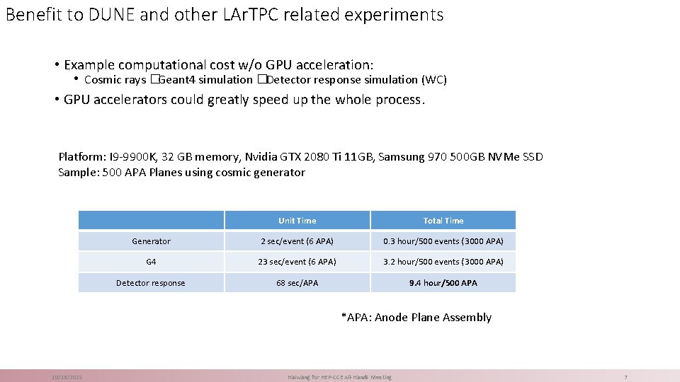 Benefit to DUNE and other LAr. TPC related experiments • Example computational cost w/o