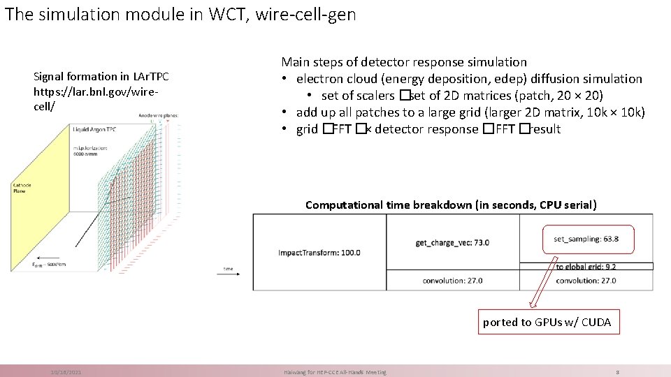 The simulation module in WCT, wire-cell-gen Signal formation in LAr. TPC https: //lar. bnl.