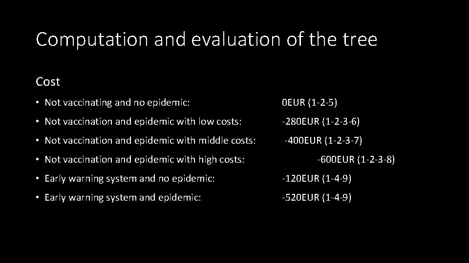 Computation and evaluation of the tree Cost • Not vaccinating and no epidemic: 0