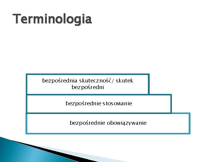 Terminologia bezpośrednia skuteczność/ skutek bezpośrednie stosowanie bezpośrednie obowiązywanie 