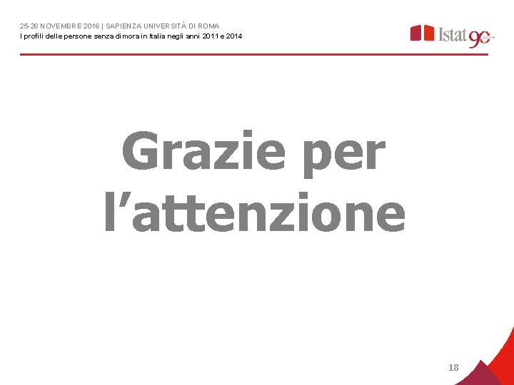 25 -26 NOVEMBRE 2016 | SAPIENZA UNIVERSITÀ DI ROMA I profili delle persone senza