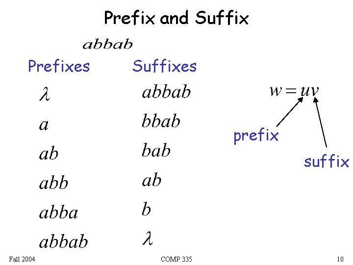 Prefix and Suffix Prefixes Suffixes prefix suffix Fall 2004 COMP 335 10 