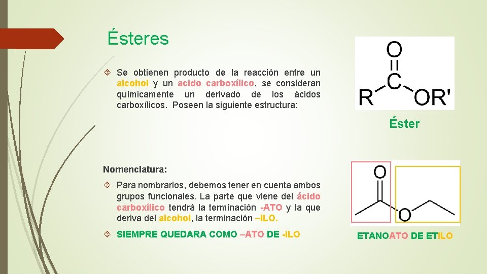 Ésteres Se obtienen producto de la reacción entre un alcohol y un acido carboxílico,