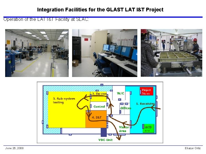 Integration Facilities for the GLAST LAT I&T Project Operation of the LAT I&T Facility