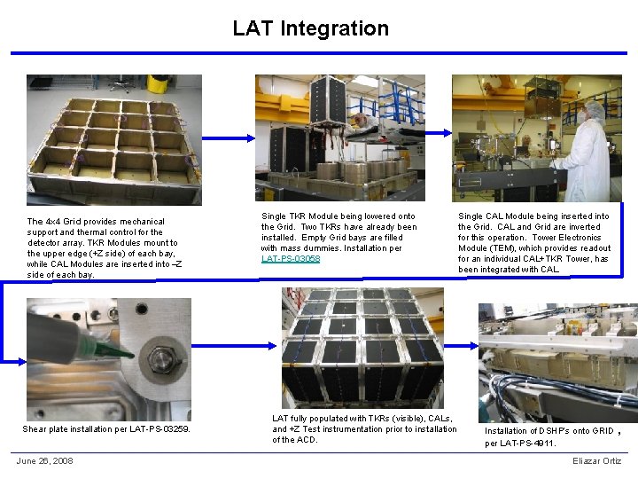 LAT Integration The 4 x 4 Grid provides mechanical support and thermal control for