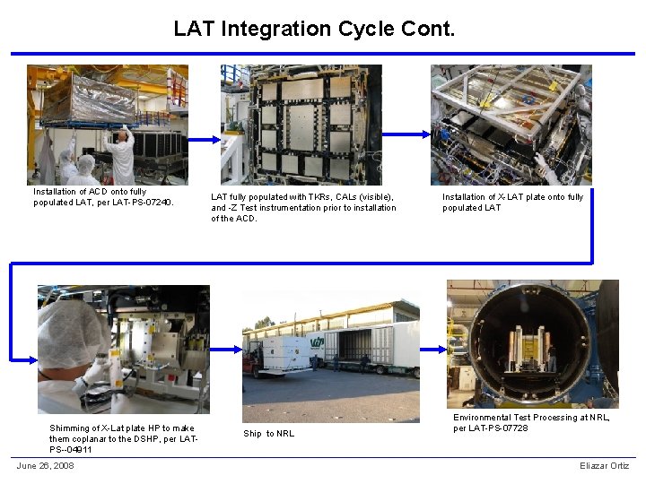 LAT Integration Cycle Cont. Installation of ACD onto fully populated LAT, per LAT-PS-07240. Shimming