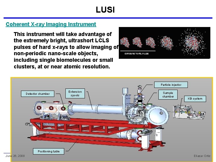 LUSI Coherent X-ray Imaging Instrument This instrument will take advantage of the extremely bright,