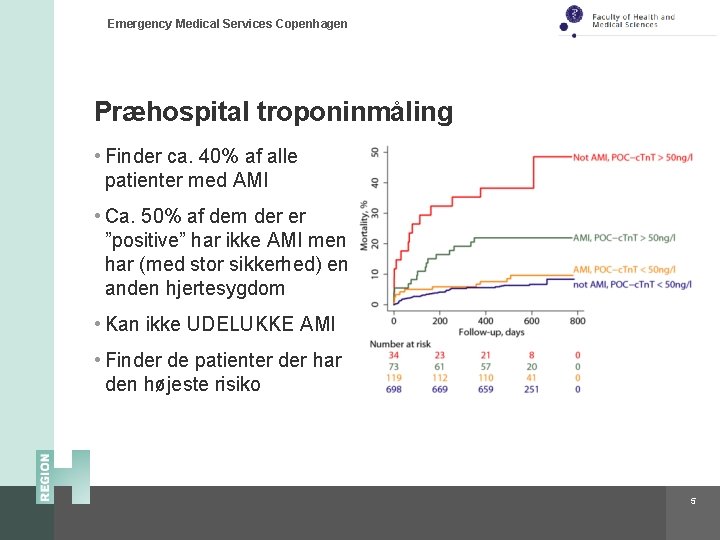 Emergency Medical Services Copenhagen Præhospital troponinmåling • Finder ca. 40% af alle patienter med