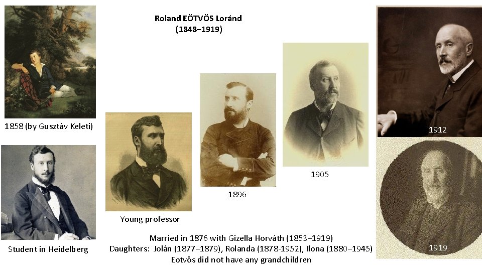Roland EÖTVÖS Loránd (1848− 1919) 1858 (by Gusztáv Keleti) 1912 1905 1896 1912 Young