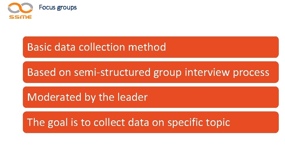 Focus groups Basic data collection method Based on semi-structured group interview process Moderated by