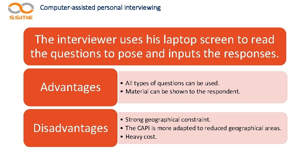 Computer-assisted personal interviewing The interviewer uses his laptop screen to read the questions to