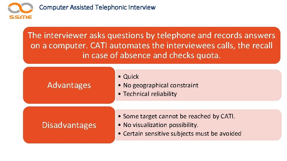 Computer Assisted Telephonic Interview The interviewer asks questions by telephone and records answers on