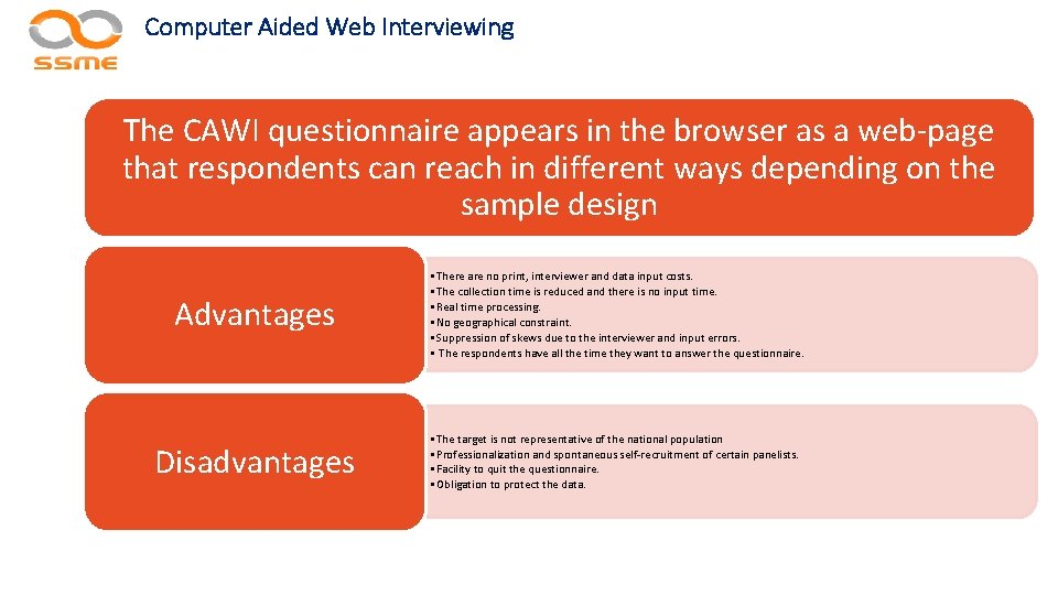 Computer Aided Web Interviewing The CAWI questionnaire appears in the browser as a web-page