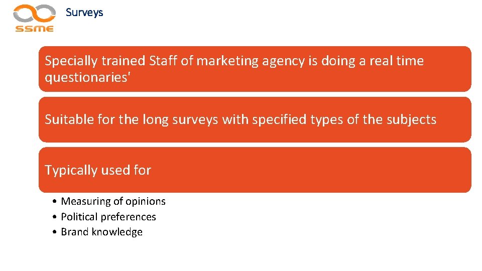 Surveys Specially trained Staff of marketing agency is doing a real time questionaries' Suitable