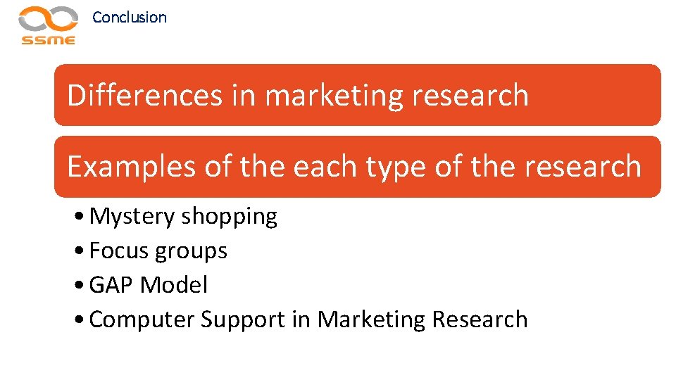 Conclusion Differences in marketing research Examples of the each type of the research •