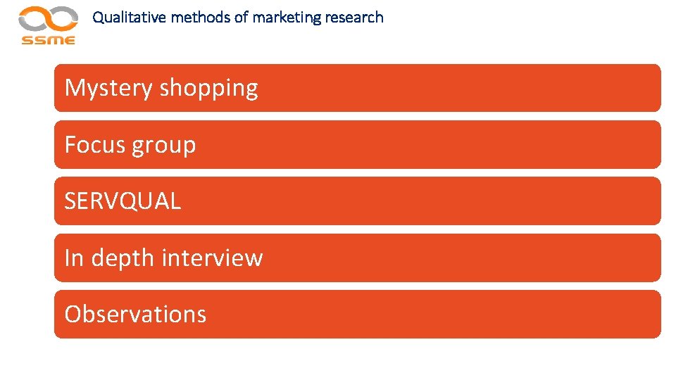 Qualitative methods of marketing research Mystery shopping Focus group SERVQUAL In depth interview Observations