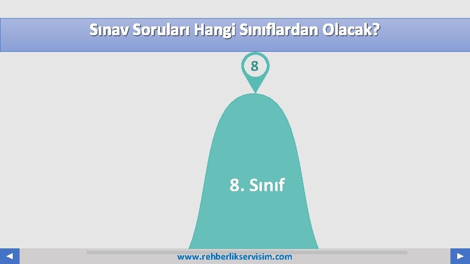 Sınav Soruları Hangi Sınıflardan Olacak? 8 8. Sınıf www. rehberlikservisim. com Your Log o