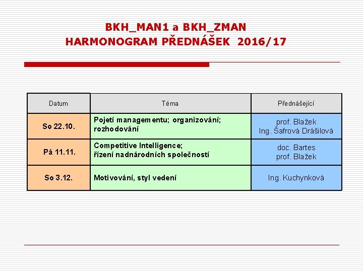 BKH_MAN 1 a BKH_ZMAN HARMONOGRAM PŘEDNÁŠEK 2016/17 Datum Téma So 22. 10. Pojetí managementu;