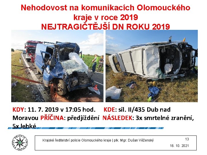 Nehodovost na komunikacích Olomouckého kraje v roce 2019 NEJTRAGIČTĚJŠÍ DN ROKU 2019 KDY: 11.