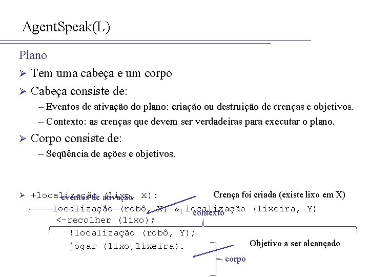 Agent. Speak(L) Plano Ø Tem uma cabeça e um corpo Ø Cabeça consiste de: