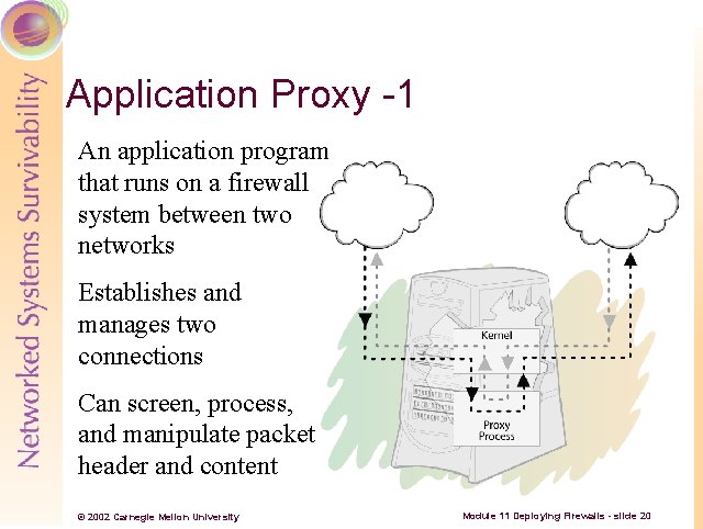 Application Proxy -1 An application program that runs on a firewall system between two