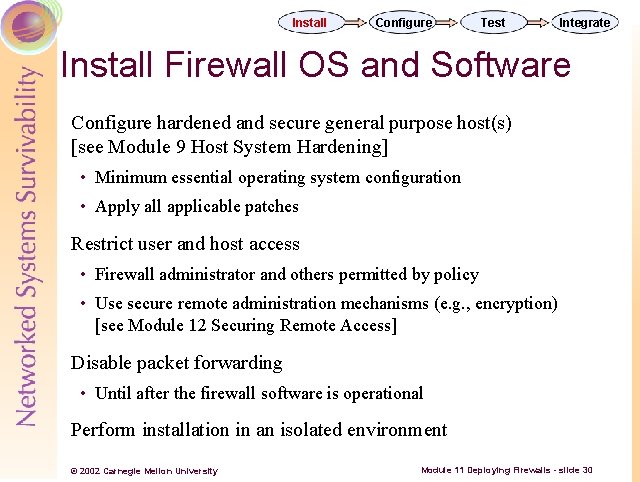 Install Configure Test Integrate Install Firewall OS and Software Configure hardened and secure general