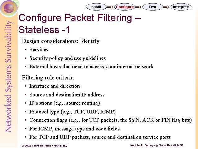 Install Configure Test Integrate Configure Packet Filtering – Stateless -1 Design considerations: Identify •