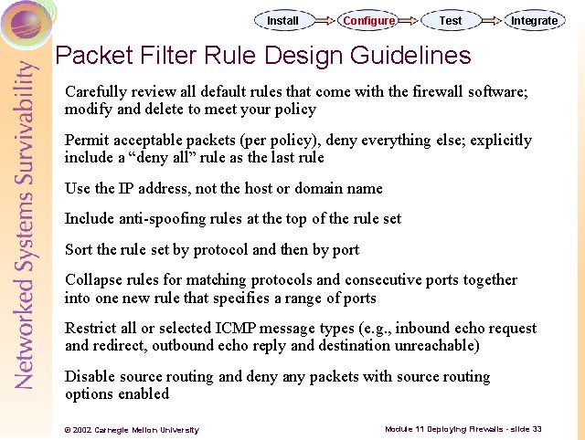 Install Configure Test Integrate Packet Filter Rule Design Guidelines Carefully review all default rules