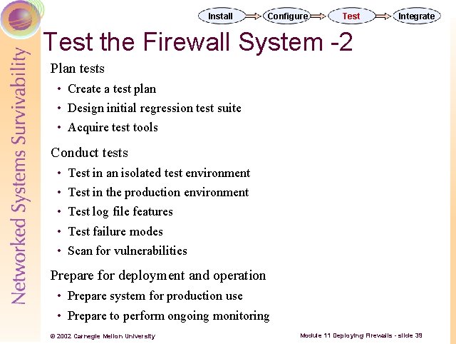 Install Configure Test Integrate Test the Firewall System -2 Plan tests • Create a