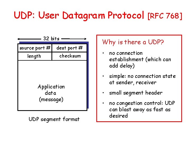 UDP: User Datagram Protocol 32 bits source port # dest port # length checksum