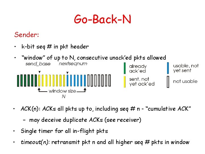 Go-Back-N Sender: • k-bit seq # in pkt header • “window” of up to