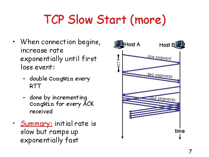 TCP Slow Start (more) – double Cong. Win every RTT – done by incrementing