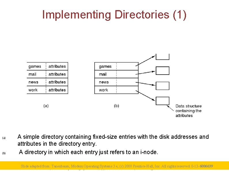 Implementing Directories (1) (a) (b) A simple directory containing fixed-size entries with the disk