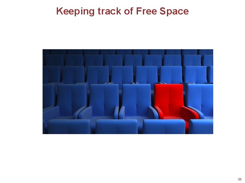 Keeping track of Free Space 38 