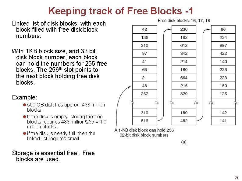 Keeping track of Free Blocks -1 Linked list of disk blocks, with each block