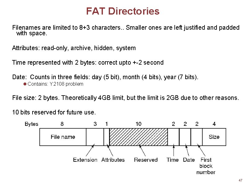FAT Directories Filenames are limited to 8+3 characters. . Smaller ones are left justified