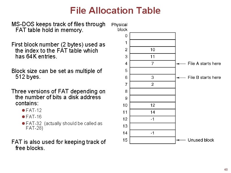 File Allocation Table MS-DOS keeps track of files through FAT table hold in memory.