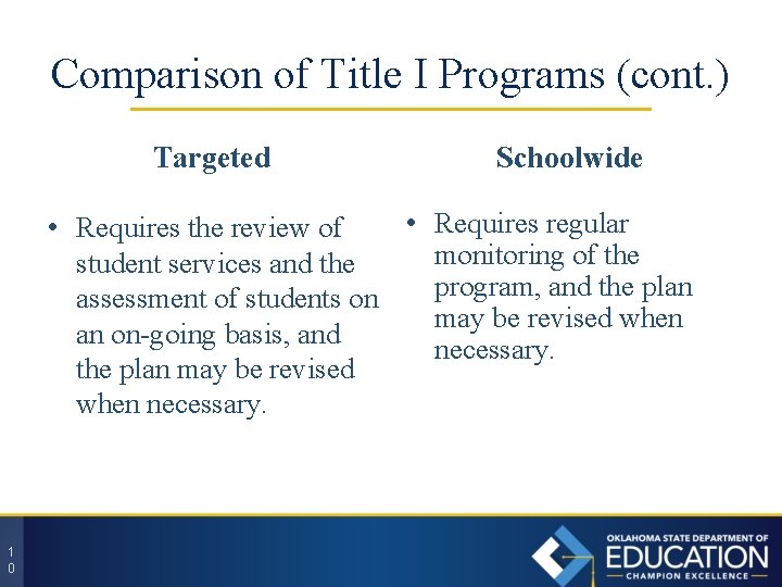 Comparison of Title I Programs (cont. ) Targeted Schoolwide • Requires regular • Requires