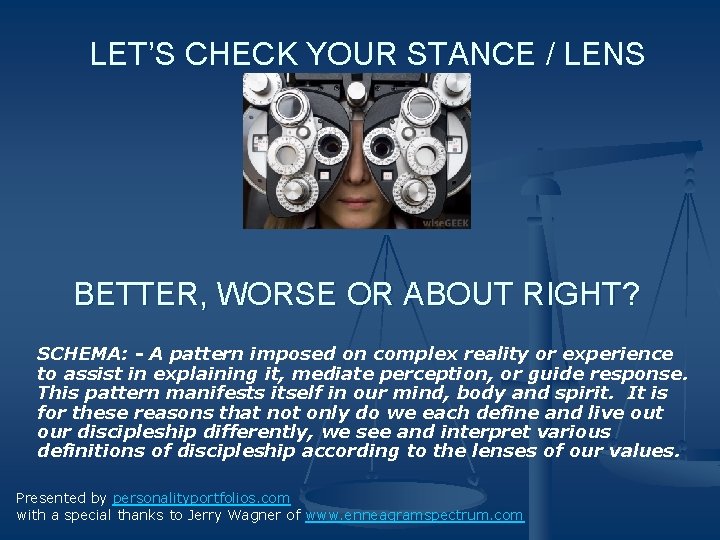 LET’S CHECK YOUR STANCE / LENS BETTER, WORSE OR ABOUT RIGHT? SCHEMA: - A