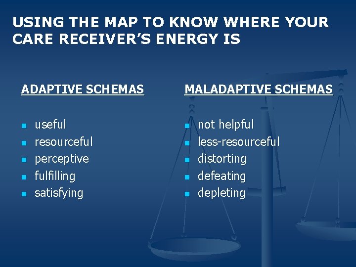 USING THE MAP TO KNOW WHERE YOUR CARE RECEIVER’S ENERGY IS ADAPTIVE SCHEMAS n