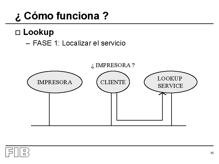 ¿ Cómo funciona ? o Lookup – FASE 1: Localizar el servicio ¿ IMPRESORA