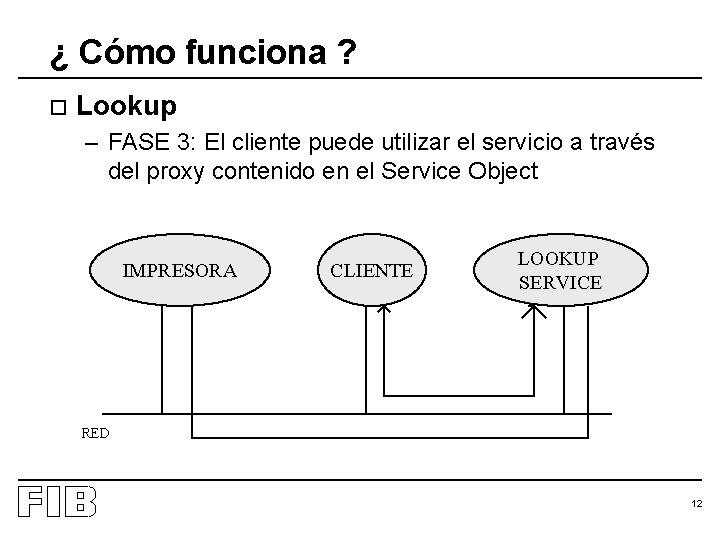 ¿ Cómo funciona ? o Lookup – FASE 3: El cliente puede utilizar el