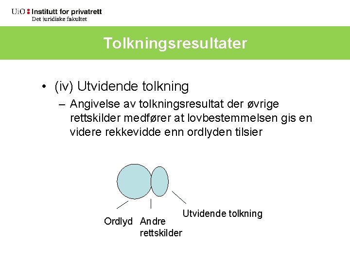 Tolkningsresultater • (iv) Utvidende tolkning – Angivelse av tolkningsresultat der øvrige rettskilder medfører at