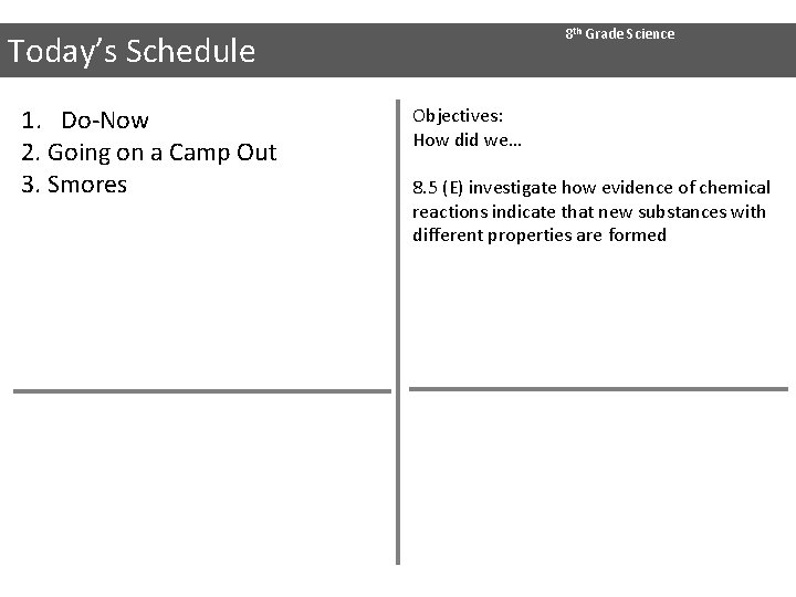 8 th Grade Science Today’s Schedule 1. Do-Now 2. Going on a Camp Out