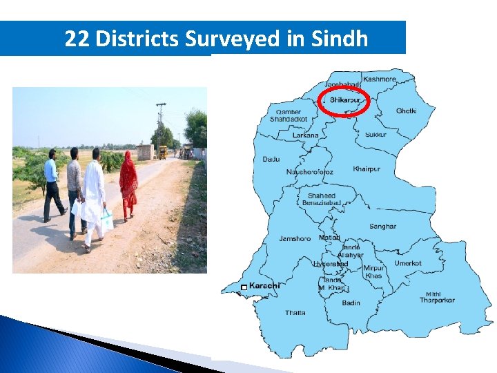 22 Districts Surveyed in Sindh 