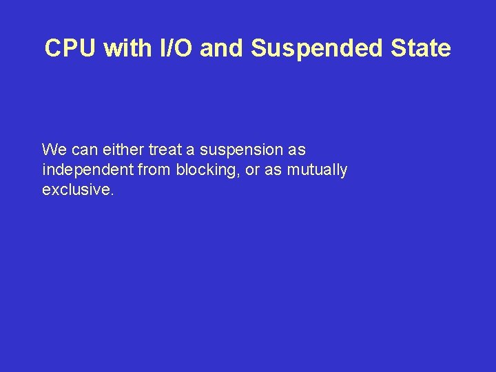 CPU with I/O and Suspended State We can either treat a suspension as independent