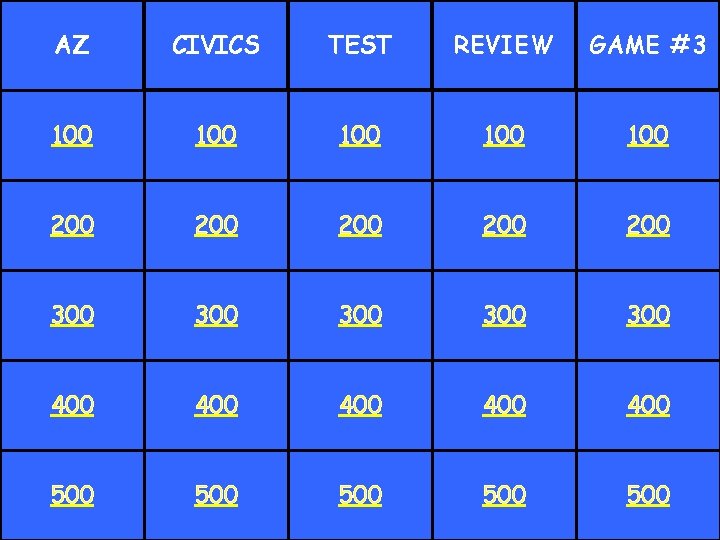 AZ CIVICS TEST REVIEW GAME #3 100 100 100 200 200 200 300 300