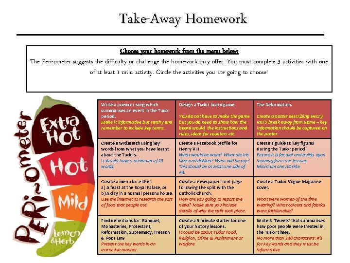 Take-Away Homework Choose your homework from the menu below: The Peri-ometer suggests the difficulty